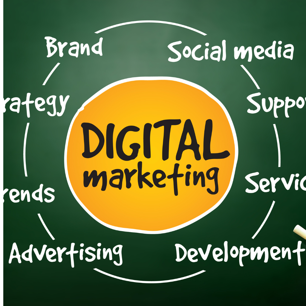 digital marketing